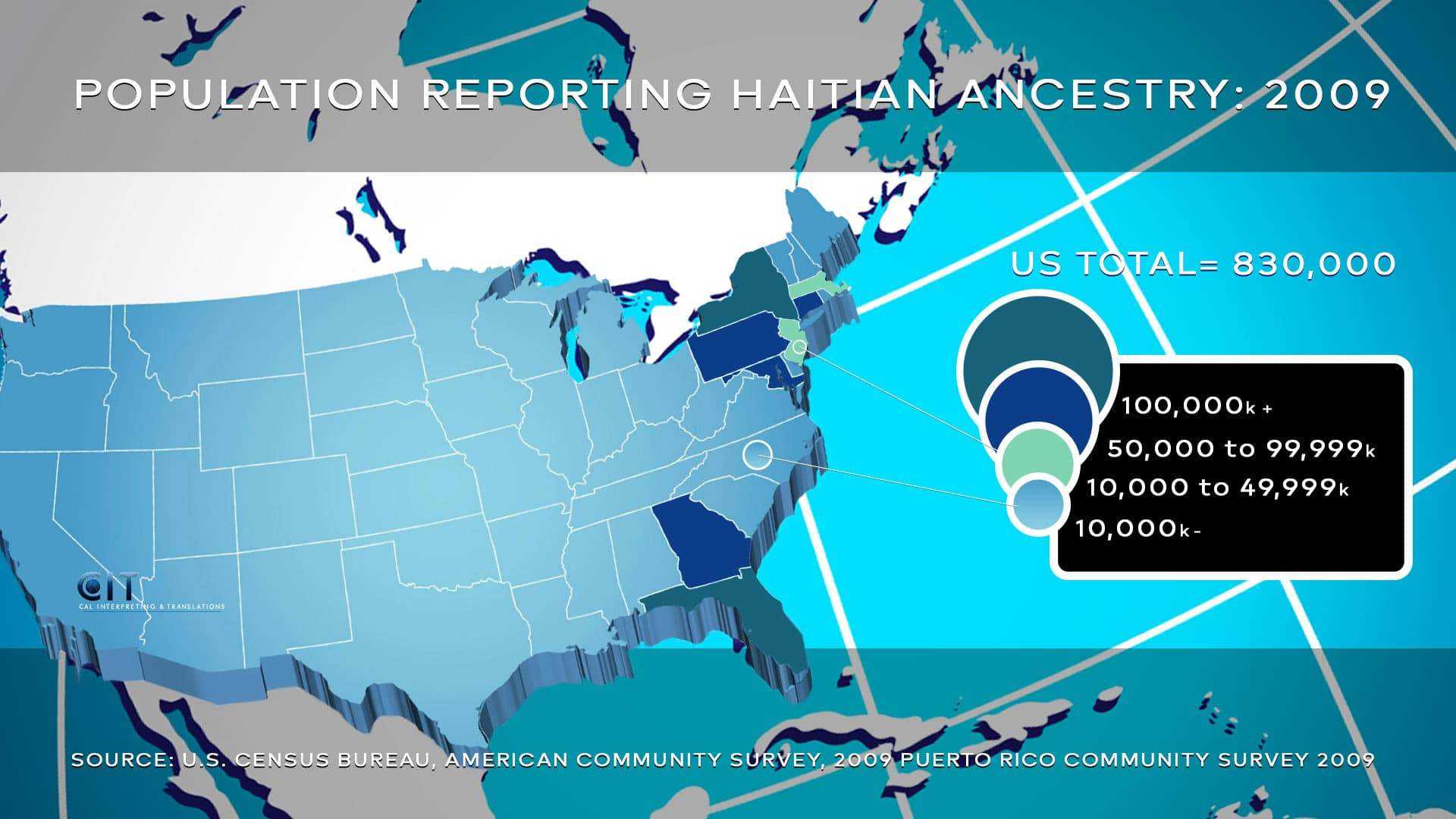 US Census Chart of Haitian Population Centers in US
