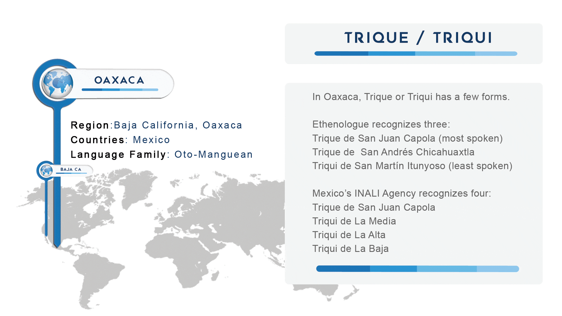 CIT Trique or Triqui language infographic