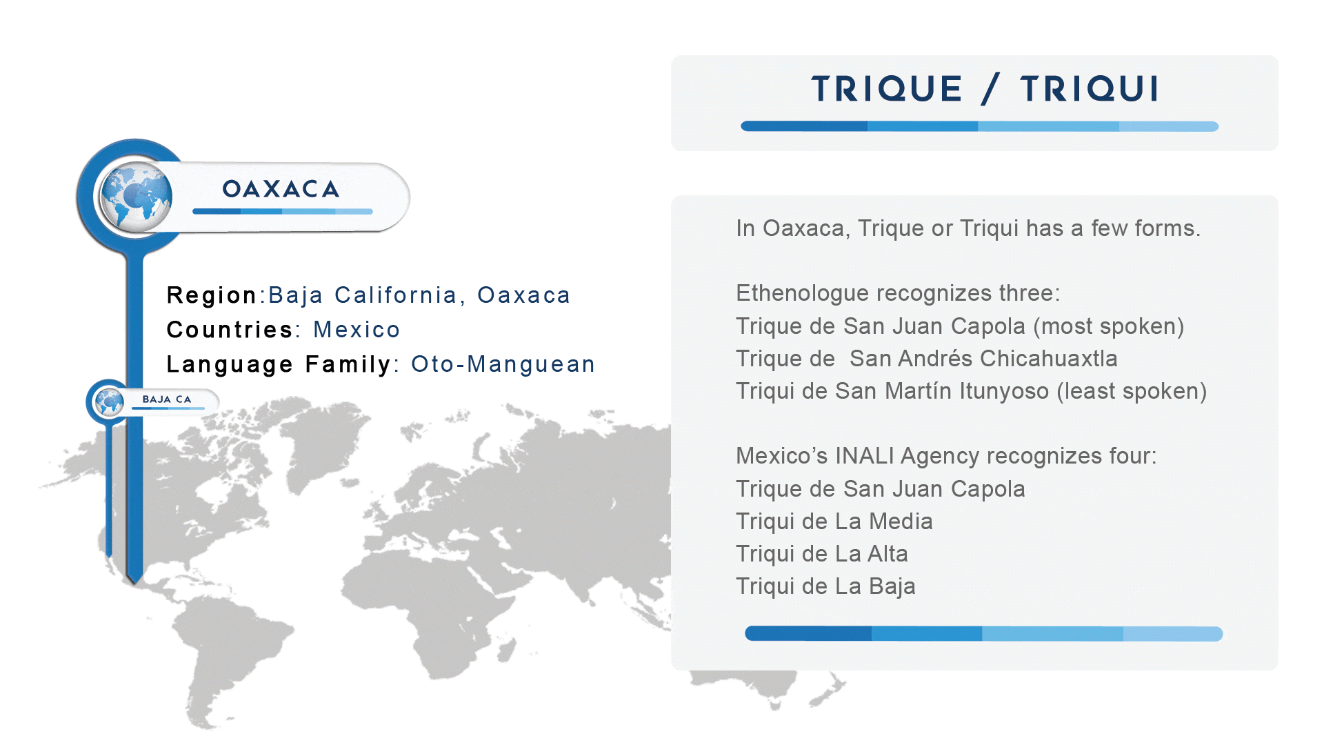 Mixtec translators Mixtec infographic by Cal Interpreting and Translations.