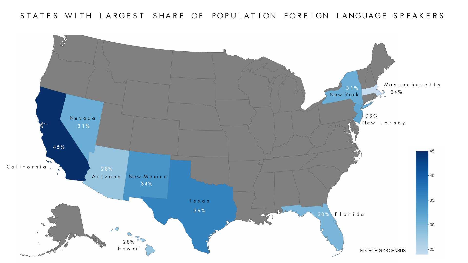 U.S. States with Largest Share of Population Speaking Foreign Language according to 2018 U.S. Census